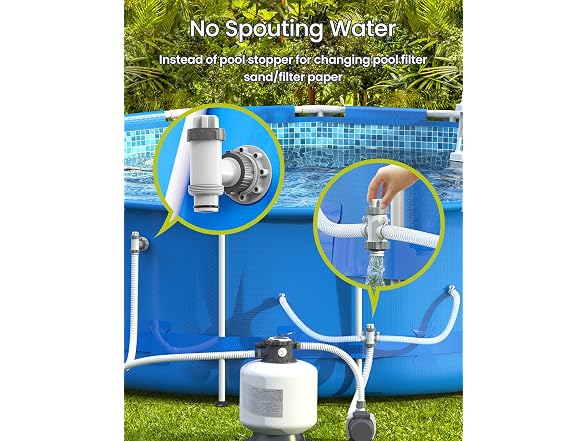 SUMMERBUDDY Above Ground Pool Parts Kit, Inlet