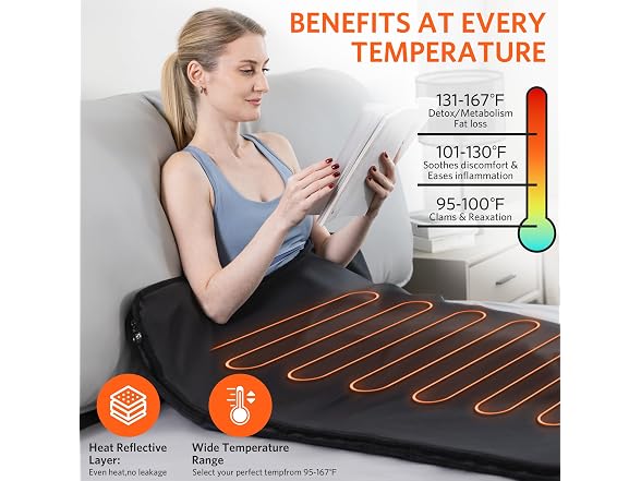Portable Infrared Sauna Blanket