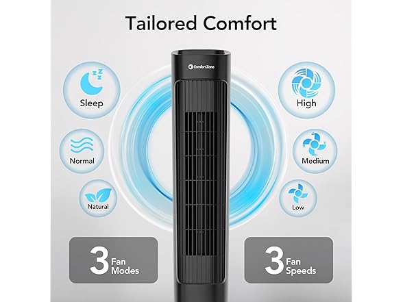 Comfort Zone 36” Tower Fan