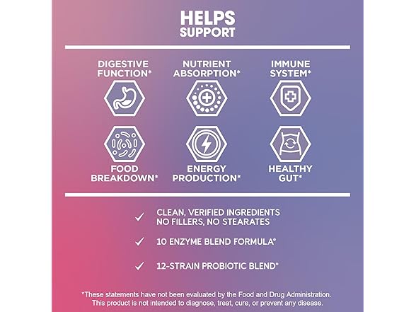 BioEmblem Digestive Enzymes
