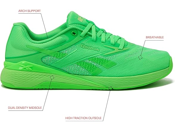 Reebok Unisex Nano X5 Shoes (6.5W/5M)