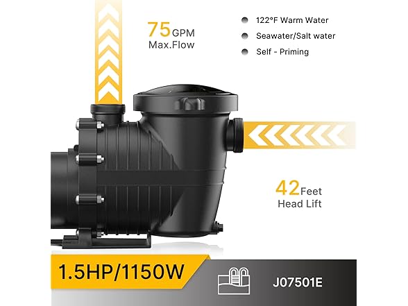 IVY&LANE 1.5hp 115V/230V| J07501E Single-speed Pool Pump