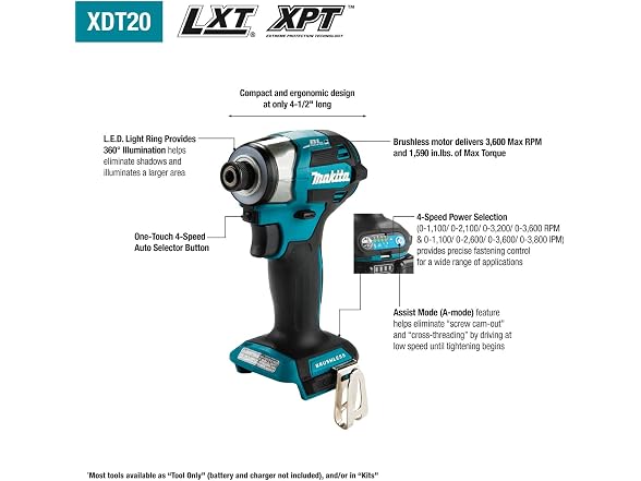 Makita XDT20Z 18V LXT