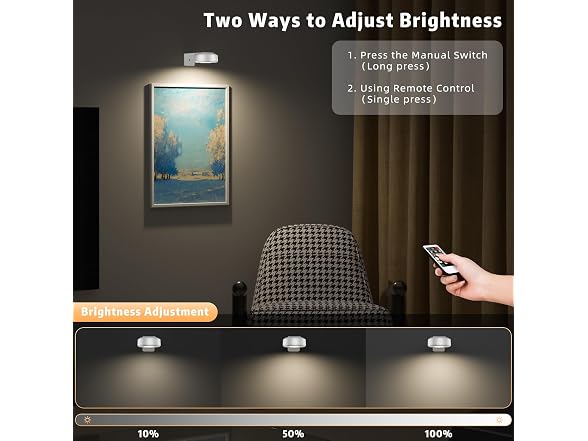 Lightbiz Picture Light White 3 Pcs