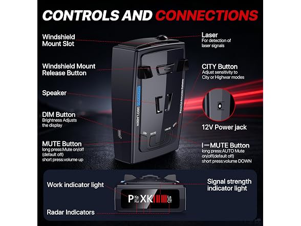 Houpoo Radar Detector