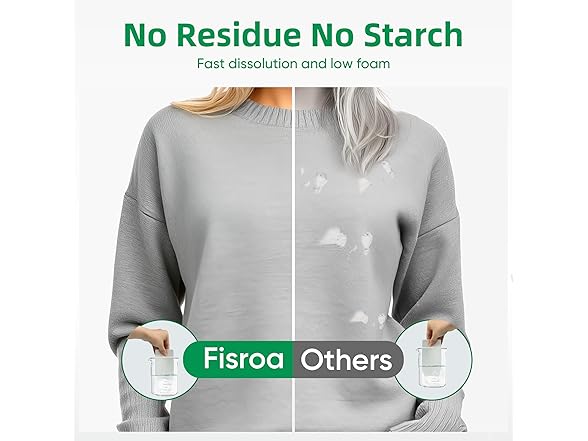 Fisroa Laundry Detergent Sheets