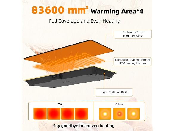YEJOUMO Detachable Electric Warming Tray