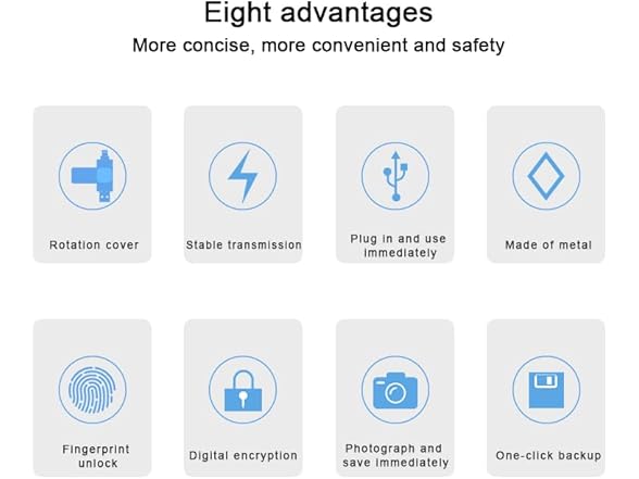 ZOIOT Flash Drive for iPhone 64GB