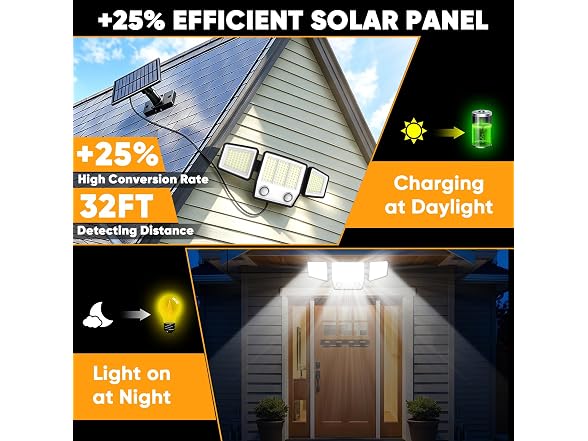 MDCMDCM Split Solar Light Motion Sensor