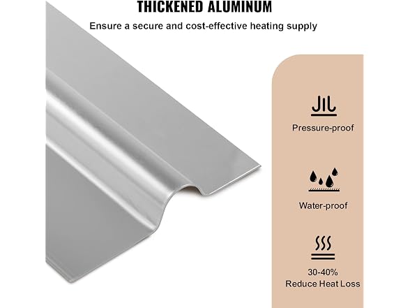PEX Heat Transfer Plates 4 ft, Radiant 160455