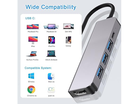 5-in-1 Multiport Adapter with 100W PD