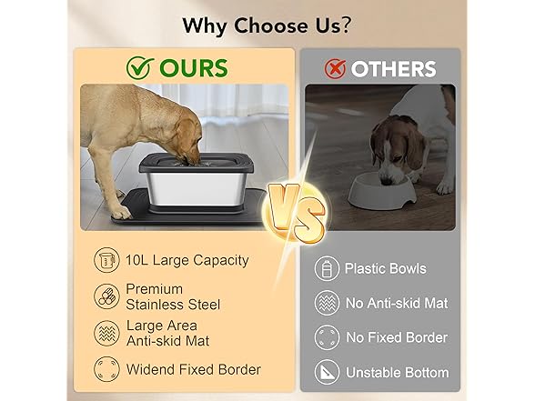 Decflow W0656 10L dog water bowl