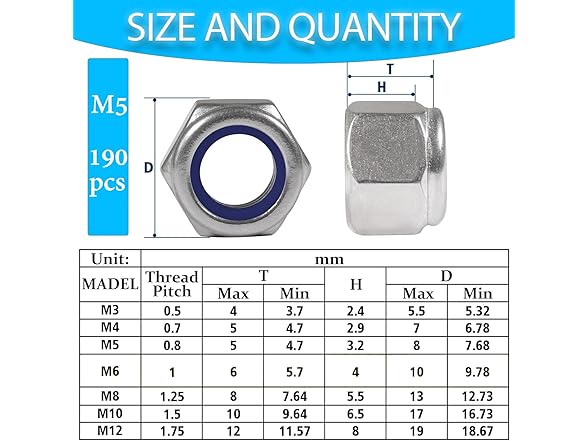 SpzcdZa 190Pieces M5-0.8mm Nylon Lock Nuts