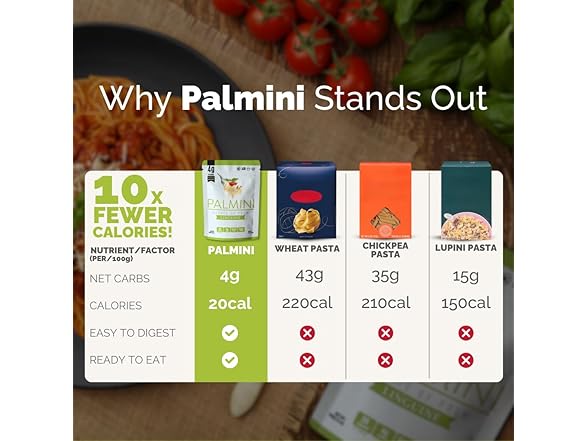 Palmini Linguine Pasta | Low-Carb Pasta
