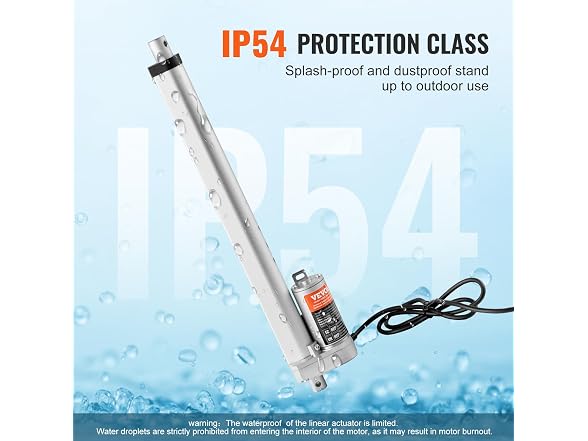 Linear Actuator 12V, 12 Inch High Load