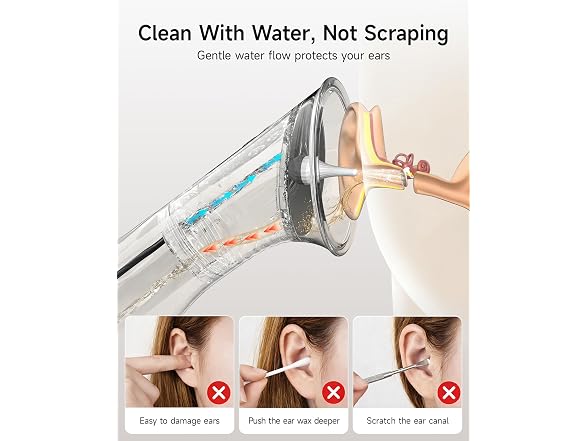 Renergy Electric Ear Wax Removal Kit
