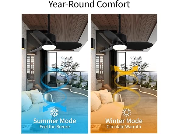 SUTEFAN 34'' Outdoor Ceiling Fan - Gallery 5