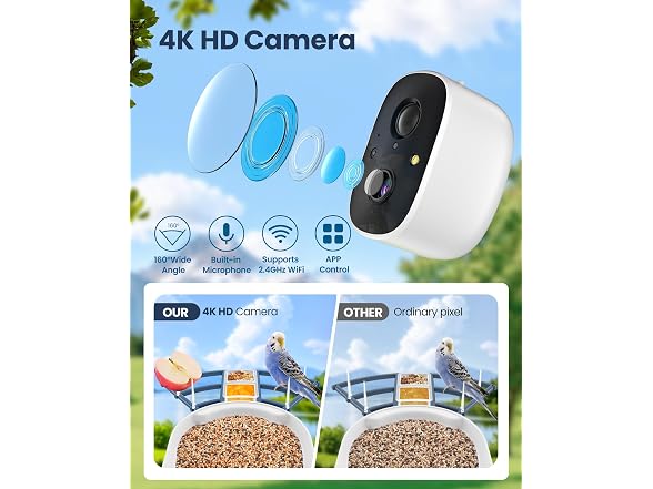 Smart Bird Feeder With Camera, Ai Bird