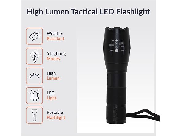 Newhouse Lighting High-Lumen Tactical Flashlight