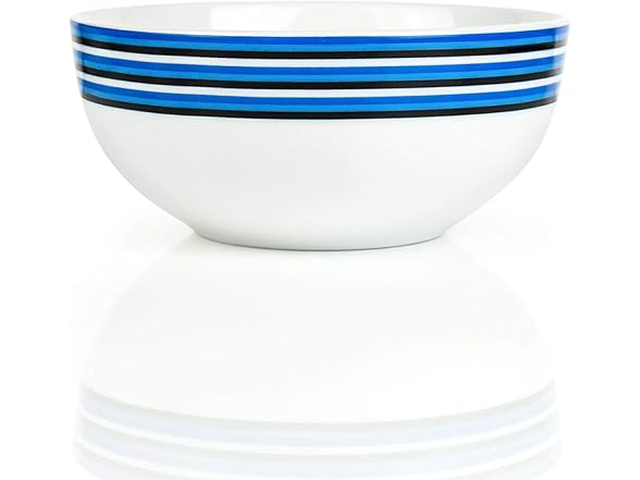 Harry Potter Hogwarts House Dinnerware