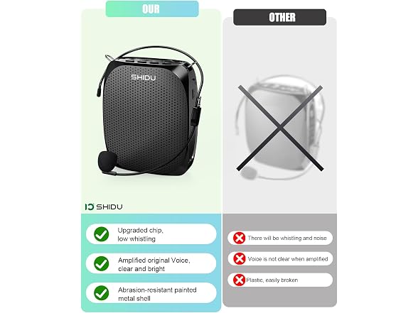 SHIDU Portable Microphone and Speaker