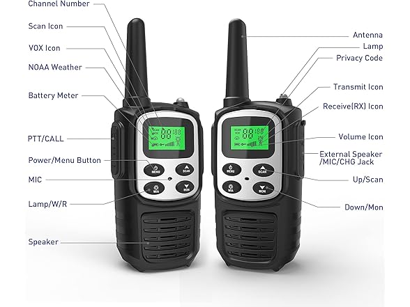(2 PACK) Fvamom Rechargeable Long Range Walkie Talkies