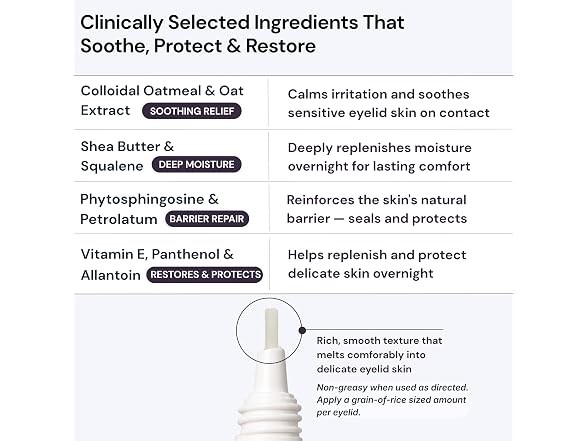 BlinkBetter BetterLids Eyelid Ointment Dry Itchy