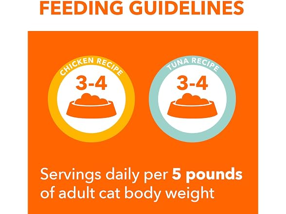 24PK IAMS Perfect Portions Sensitive Digestion Cat Food