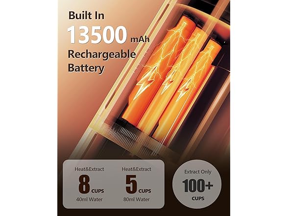 CONQUECO Portable Espresso Machine