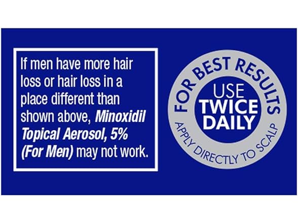 Taro Minoxidil for Men, 2.11 Oz
