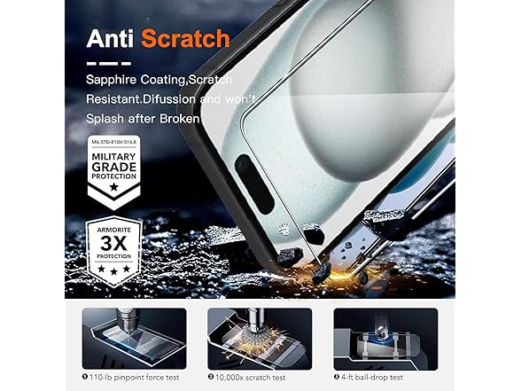 LZRLZW iPhone 15 Screen Protector