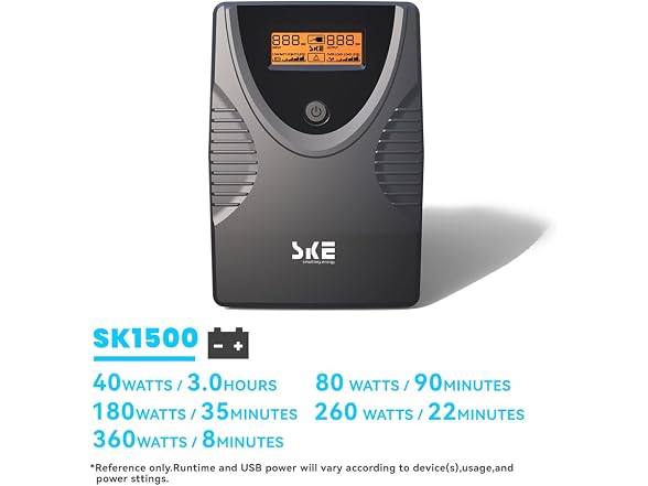 SKE 900W UPS Battery Backup & Surge Protector