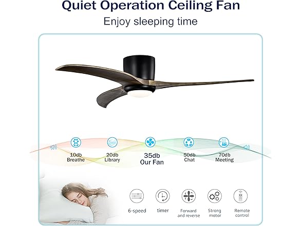 MEGAWISE 52" Ceiling Fan Black