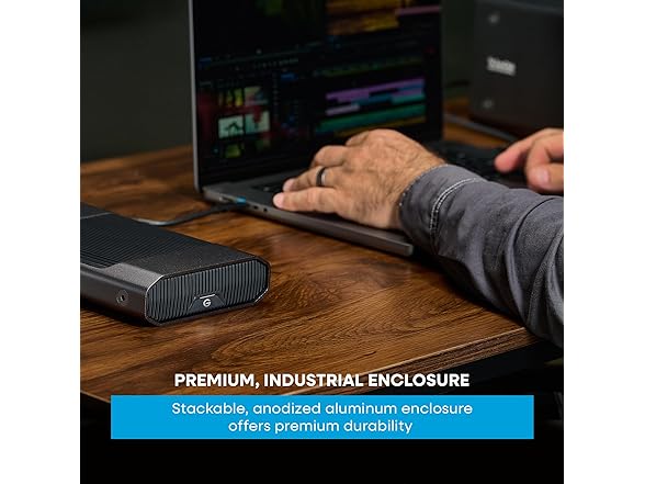 WD SanDisk Professional G-Drive 22TB