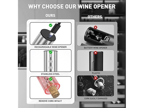 Secura Stainless Steel Electric Wine Opener