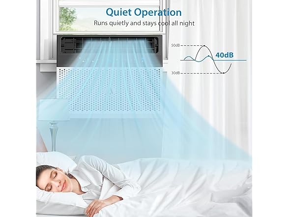 dainslef Window Air Conditioner - 6,000BTU