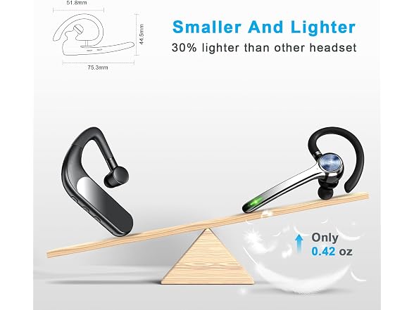 HEIBAS W0765 Bluetooth Headset-Black