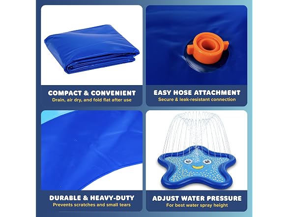 Playland Non-Slip Splash Pad Water Toy for Kids