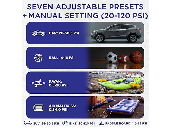 Universal Inflator, Tire Inflator, Air Compressor