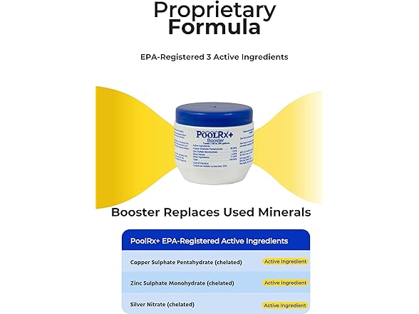 PoolRx+ Mineral Algaecide Unit