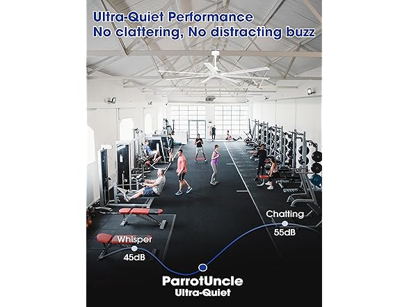 Parrot Uncle F8311WH110V 84" Ceiling Fan No Light