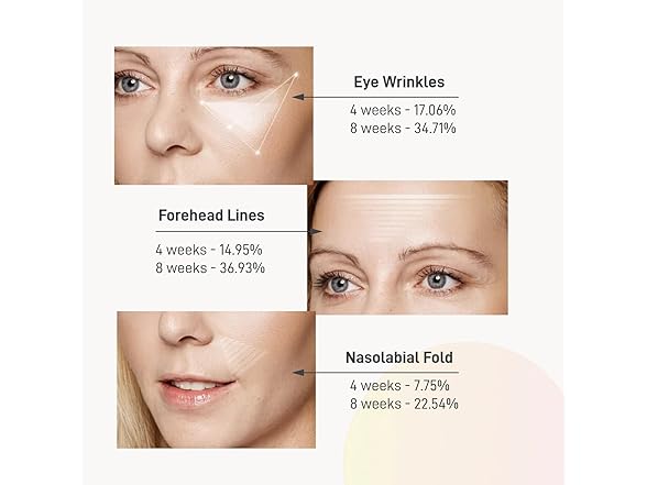 Hydrating Face & Eye Oil Roller