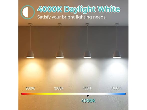 Brightever Vintage LED Edison Bulbs 60 Watt Equivalent