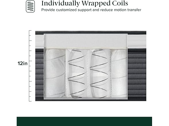 ZINUS 12" (New Version) True Support Hybrid Full Mattress