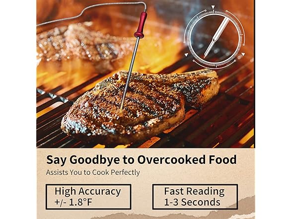 YIOU Wireless Meat Thermometer for Cooking