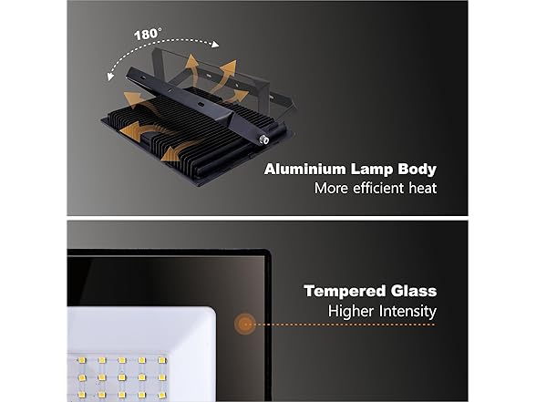 LUXFLY 2 Pack LED Flood Lights Outdoor