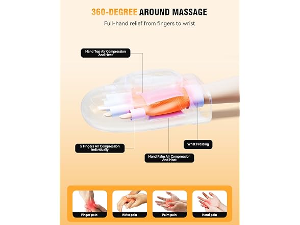 Hand Massager With Heat And