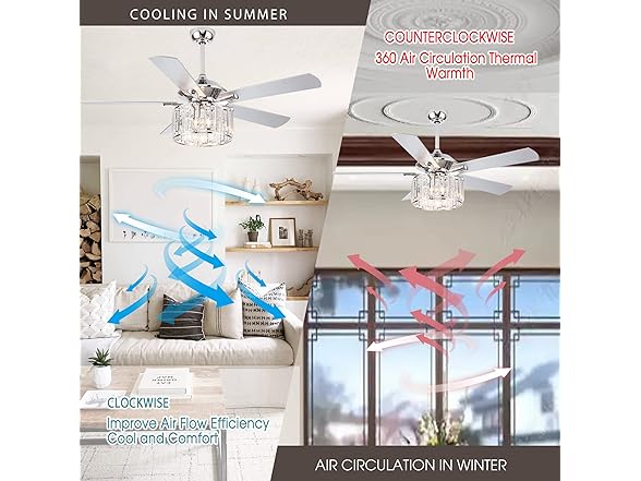 Parrot Uncle F6305Q110V-PU 52 Inch Ceiling Fan