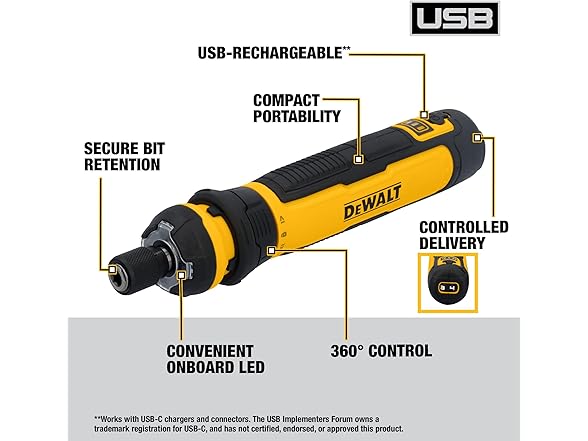 DEWALT DWHT66719 Cordless Screwdriver, 4V