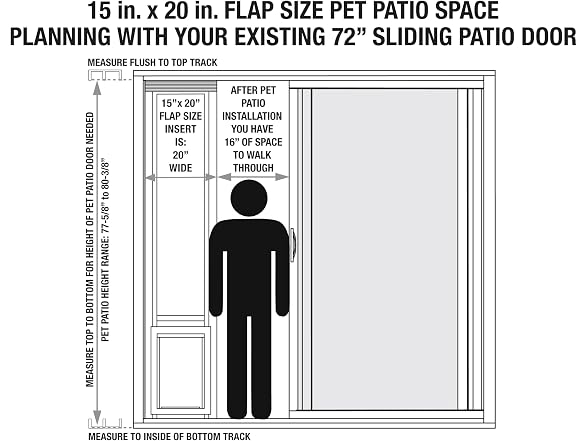 Ideal Pet Products Aluminum Pet Patio Door, 15" x 20"